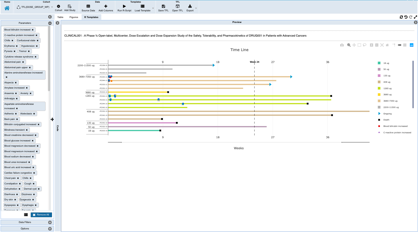 Study Monitoring Solution