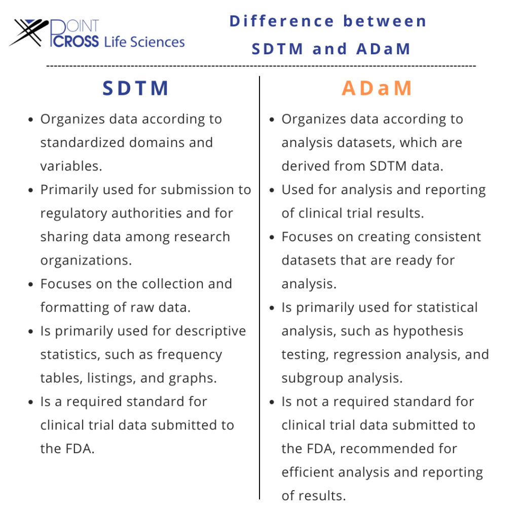 Statistics in Medicine — Reporting of Subgroup Analyses in