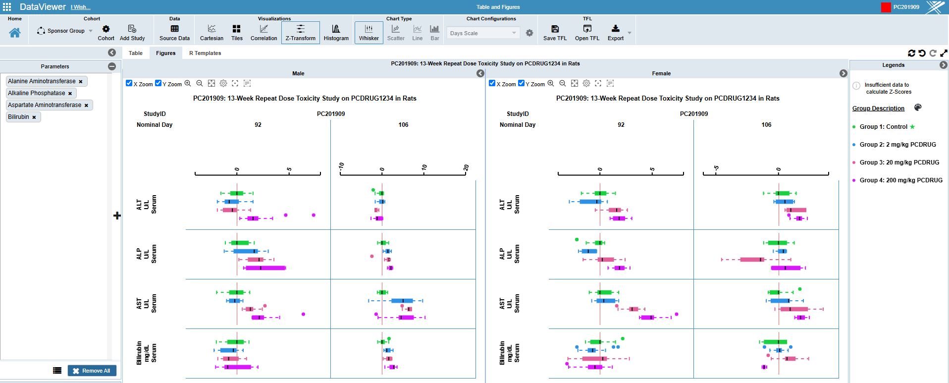 INSIGHTS – Nonclinical PointCross Life Sciences PointCross Life Sciences