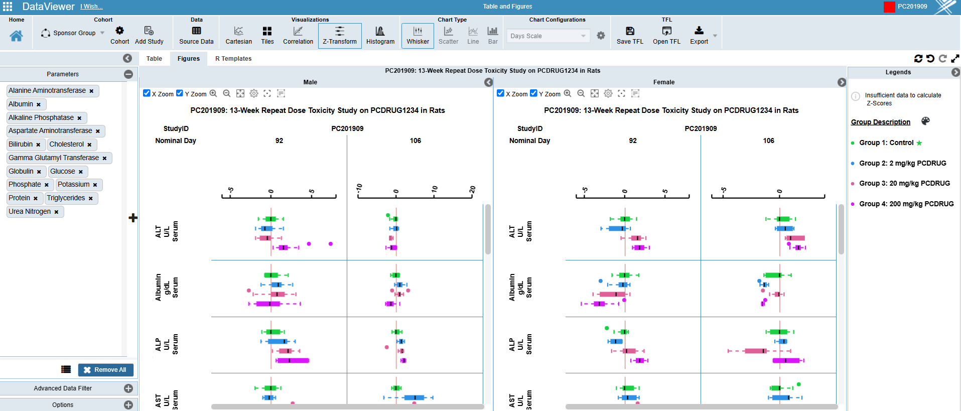 INSIGHTS – Nonclinical PointCross Life Sciences PointCross Life Sciences